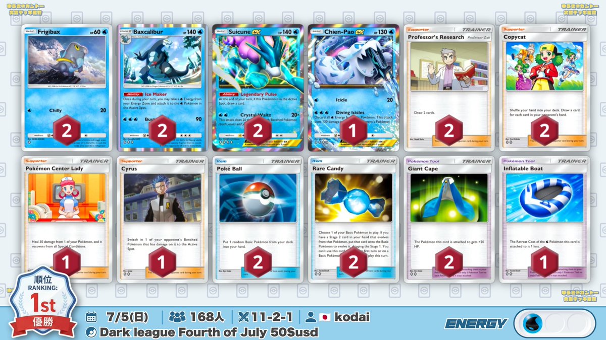 🌏 ポケポケ 大会結果｜7/5(日) 🌏 ︎ ︎ 168人大会で『スイクンセ