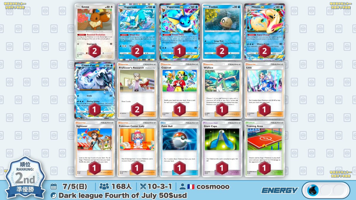 🌏 ポケポケ 大会結果｜7/5(日) 🌏 ︎ ︎ 168人大会で『スイクンセ