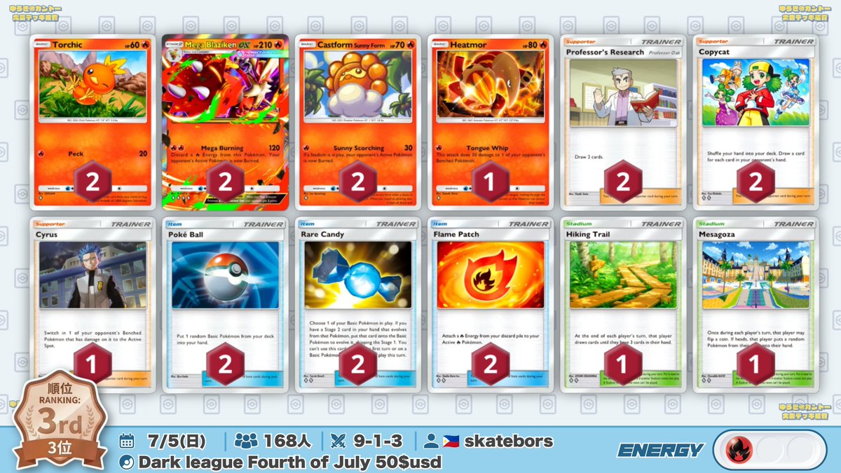 🌏 ポケポケ 大会結果｜7/5(日) 🌏 ︎ ︎ 168人大会で『スイクンセ