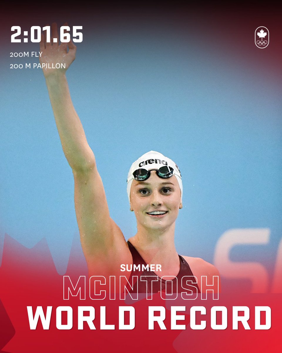 TeamCanada's tweet photo. World record broken on night one in Montréal 🇨🇦

Summer McIntosh delivered a historic performance in the women’s 200m butterfly at the 2026 Canadian Swimming Trials, stopping the clock in 2:01.65 to better a mark that had stood since 2009. https://t.co/NhZk0R7okK