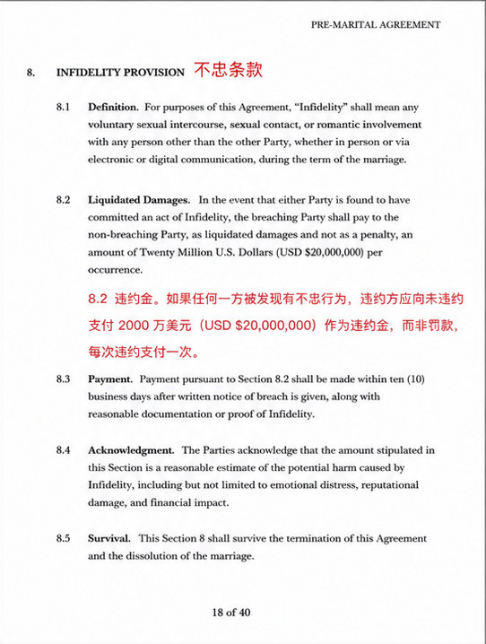 imchaowan's tweet photo. Exposure of singer Taylor Swift's prenuptial agreement:
1. all assets, real estate, stocks, music copyrights and trademarks before marriage shall be permanently owned by each party; The appreciation of pre marital assets is also undivided. https://t.co/cWc95qixZZ