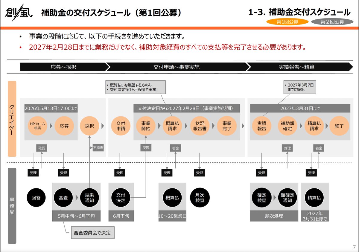 先日話題になっていた「IP360」のメニュー1って実体はigiの「創風 