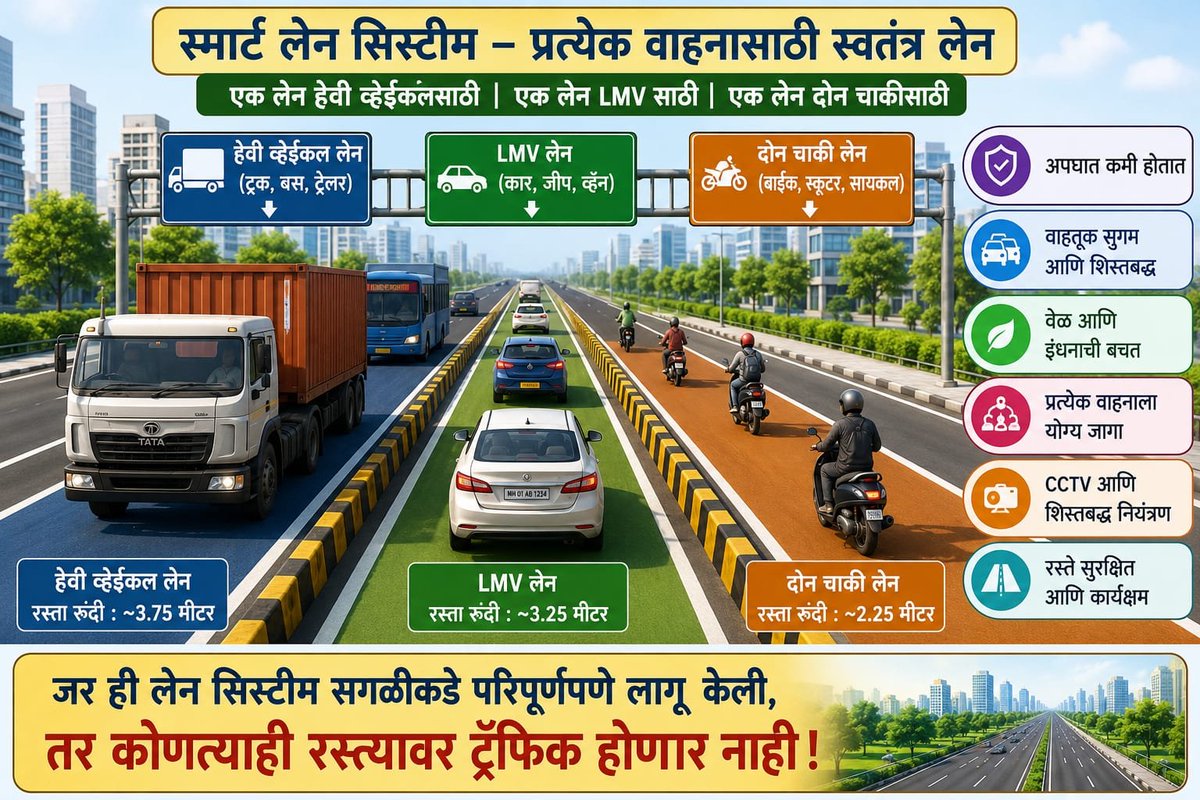 All_IND_Driver's tweet photo. प्रशासनाने आता पावसाळ्यात या कडे लक्ष द्यावे. तरच ट्रॅफिक कमी होईल. @nitin_gadkari @CMOMaharashtra @MMRDAOfficial @irb @NHAI_Official #trafficsolution #notraffic #bestidea #prevention #RoadMap #roadsafety #westernhighway #ghodbundarroad #maharshtra #mumbai https://t.co/YoBv9AvdEB