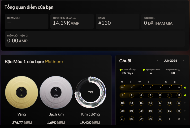 Thiên Hà | Decibel tweet media