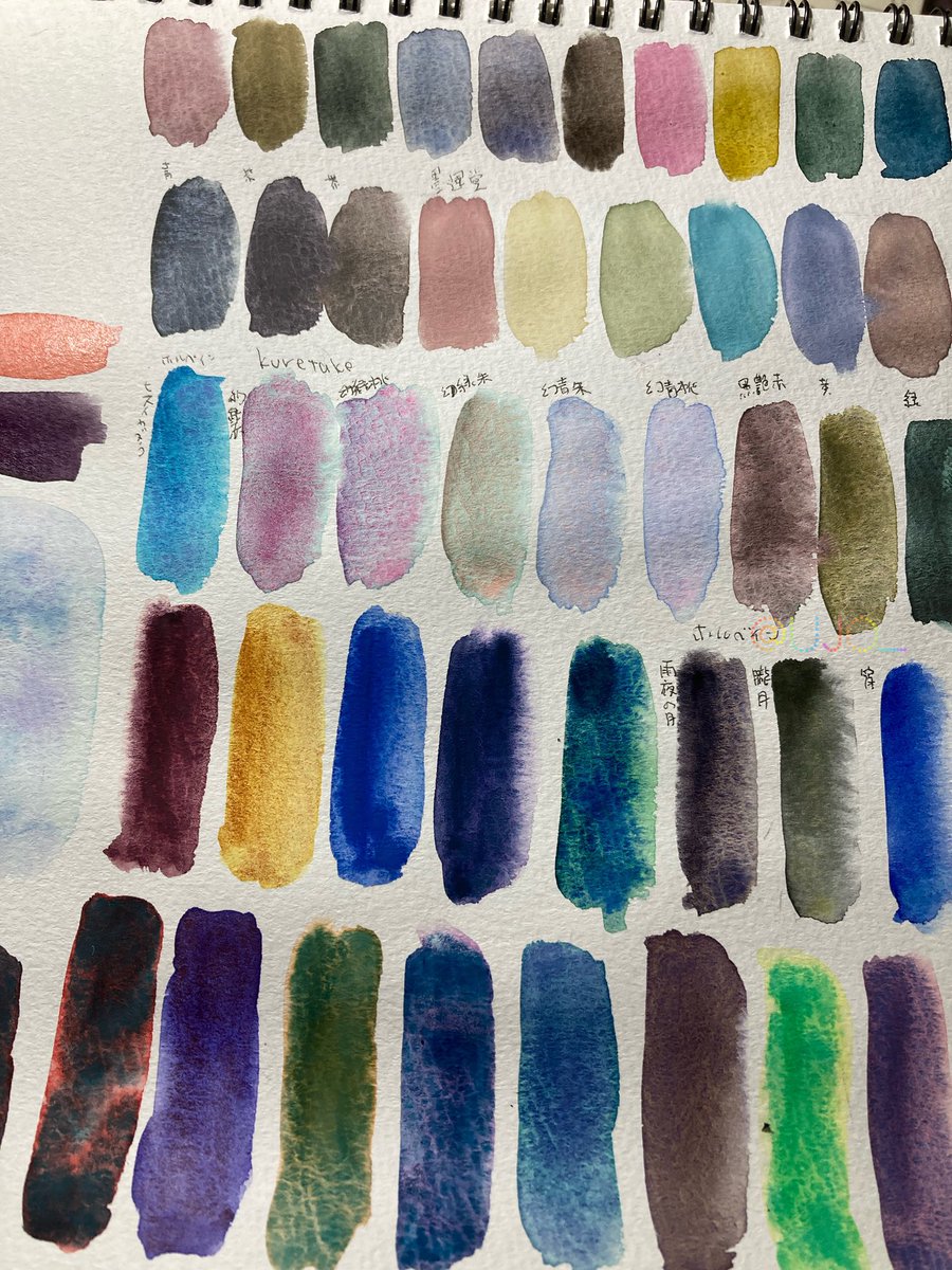 ujo_'s tweet photo. 友人の持ってる絵の具、たくさん試させてもらった！たのし
分離色、塗ってる時は失敗した…と思っても乾くとなんかいい感じになってる https://t.co/1Xgj3DVbo8