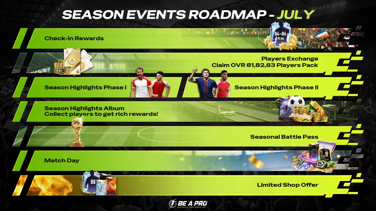 Kickoff_2026's tweet photo. Dear Manager,
📅New Events Roadmap is revealed! ⚽🔥Check out the massive events and rewards this month!
⏰Event Time: July 7 ~ August 5 (the game server time zone is UTC)
#KickoffFootball #BeAPro #SeasonRoadmap
━━━ ⚽ ━━━
🔗Download Game: https://t.co/xWboSBHPCC
🎮 Discord: https://t.co/hPD7Iuow06
🐦 X : https://t.co/As32H0DNLX
🎥 YouTube: https://t.co/Ax2vr9scyZ
🎵 TikTok: https://t.co/iiM7jXSztK