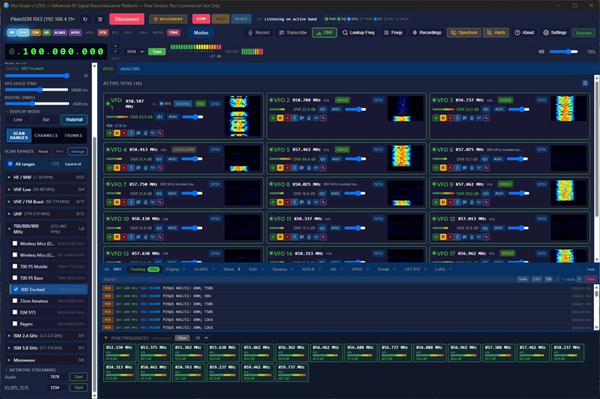 rtlsdrblog's tweet photo. NyxScope: A Windows Multi-Protocol SDR Decoder Program with Multiple Digital Native Decoders https://t.co/cGpEFjHrWr https://t.co/qGnue64Tg6