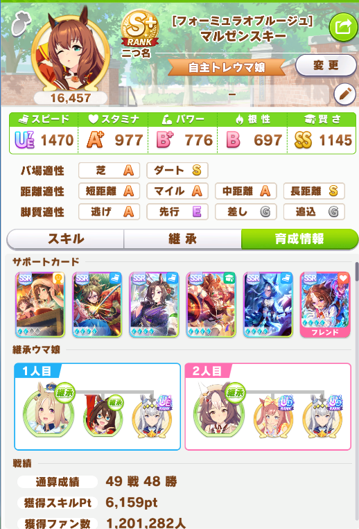 umamusume_note's tweet photo. #ウマ娘 自主トレ機能🐎
私はこの設定で放置しています😊✨

💎ジュエル（1日上限あり）🏅メダル
👥ファン数120万↑（芝中央🐎G1.G2中心で）
しっかり回収できます👍

寝る前やお仕事中など💦
ゲームを起動してなくてもOKで👍
育成回数を多くできない方に特におすすめです🌸

サポカもこだわりすぎず😊
ファン数ボーナス中心でOKです👍

note📒に簡単にまとめる予定です✍✨

「自主トレまだ触ってなかった！」という方も、
ぜひ詳細などはnote📒＆ポストを、
フォローして、お待ちいただけたら嬉しいです🙇