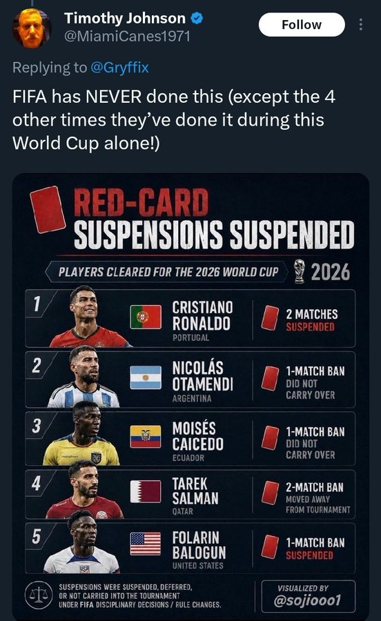 MikeConsti31151's tweet photo. @Footballtweet Are all of them hypocrites? https://t.co/X6OHaYcmiy