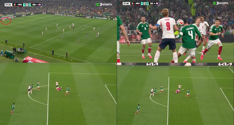 ElVarCentral's tweet photo. ✅ ES PENAL: Varias cosas a analizar en el penalti que da Faghani para Inglaterra. Primero, de un saque de meta no hay offside nunca. Segundo, la mano/brazo de Kane puede considerarse no punible, distancia muy corta, no hay movimiento adicional y no hace más grande su cuerpo.

👉 Ya en la falta como tal se aprecia que el arquero Rangel sale a destiempo y termina llevándose por delante a Gordon.