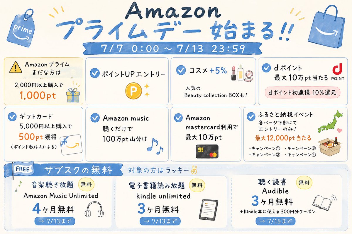 ちぃ　おまとめ割引有り❗️ エントリー系ここにまとめてます。 まだなやつあったら(* 'ω')ﾉ