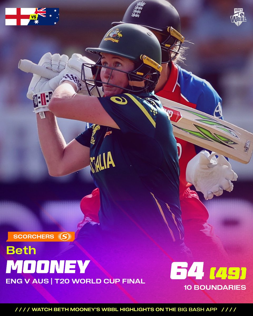 Weber Women's Big Bash League tweet media