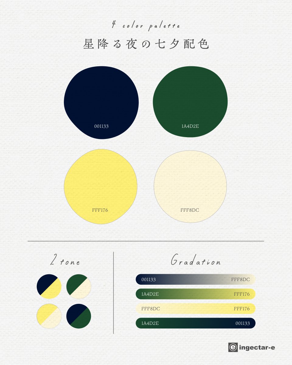ingectar_design's tweet photo. ⋱ ４色配色パレット 🎨 ⋰

天の川をわたる彦星と織姫。
深く静かな夜空に、
数えきれないほどの星たちがきらめく。

願いを乗せて揺れる笹の葉と、
星々の輝きをイメージした
「星降る夜の七夕配色」🌌

幻想的な夜のWebサイトや、
イベントの告知ビジュアルにおすすめです。

#4_color_palette https://t.co/xGTIpb9gdw