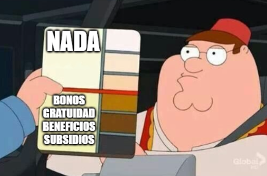 ErizoCL's tweet photo. Como el estado de Chile asigna los derechos sociales https://t.co/Jd5JUtg5Xu