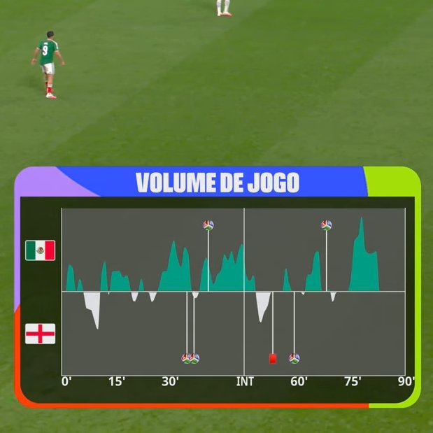 DoentesPFutebol's tweet photo. Aqueles dois gols do Bellingham salvaram demais a Inglaterra hoje.

Inglaterra eficiente pode passar. https://t.co/jYjKM6wpgX