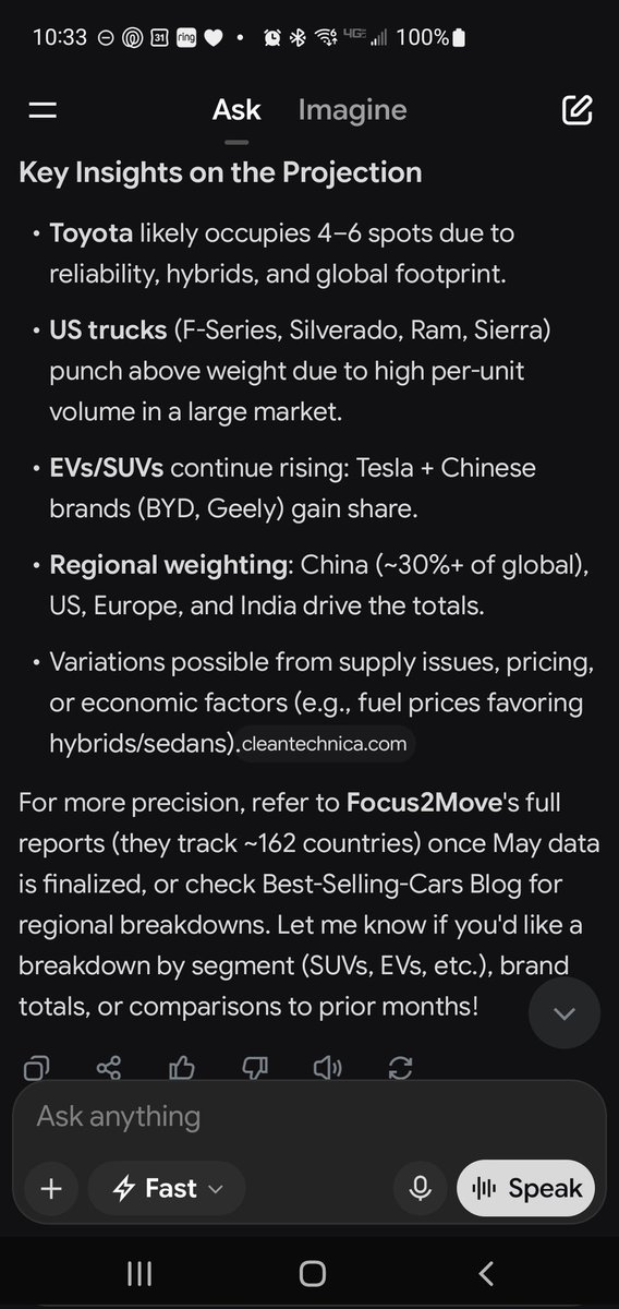 mathgeek101's tweet photo. @philipengberg The data you refer to is for EV. Here is the projected for all vehicles worlwide.

Lots of "Legacy" automakers on the list of "Top 20 Selling Vehicles in the world for May 2026" and "Provide a projected global top 20 list" per @grok prompt. https://t.co/yg3tcyhIaR