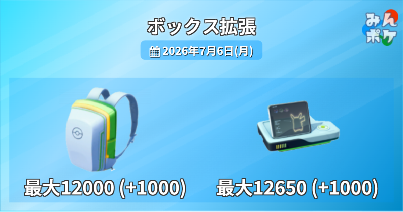 ポケモンGO攻略⚡みんポケ (@pokemongo_db) / Posts / X