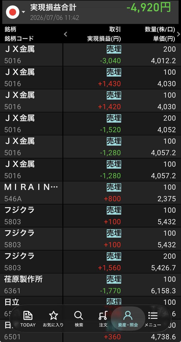 krypto7110's tweet photo. うまくハマらなかった
とりあえず許容範囲内の損で終われた事だけは良かった https://t.co/Ny56Tvicc1