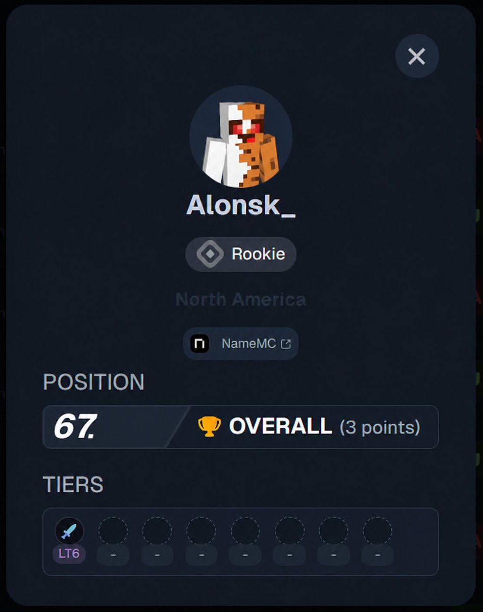 Alonsk tweet media