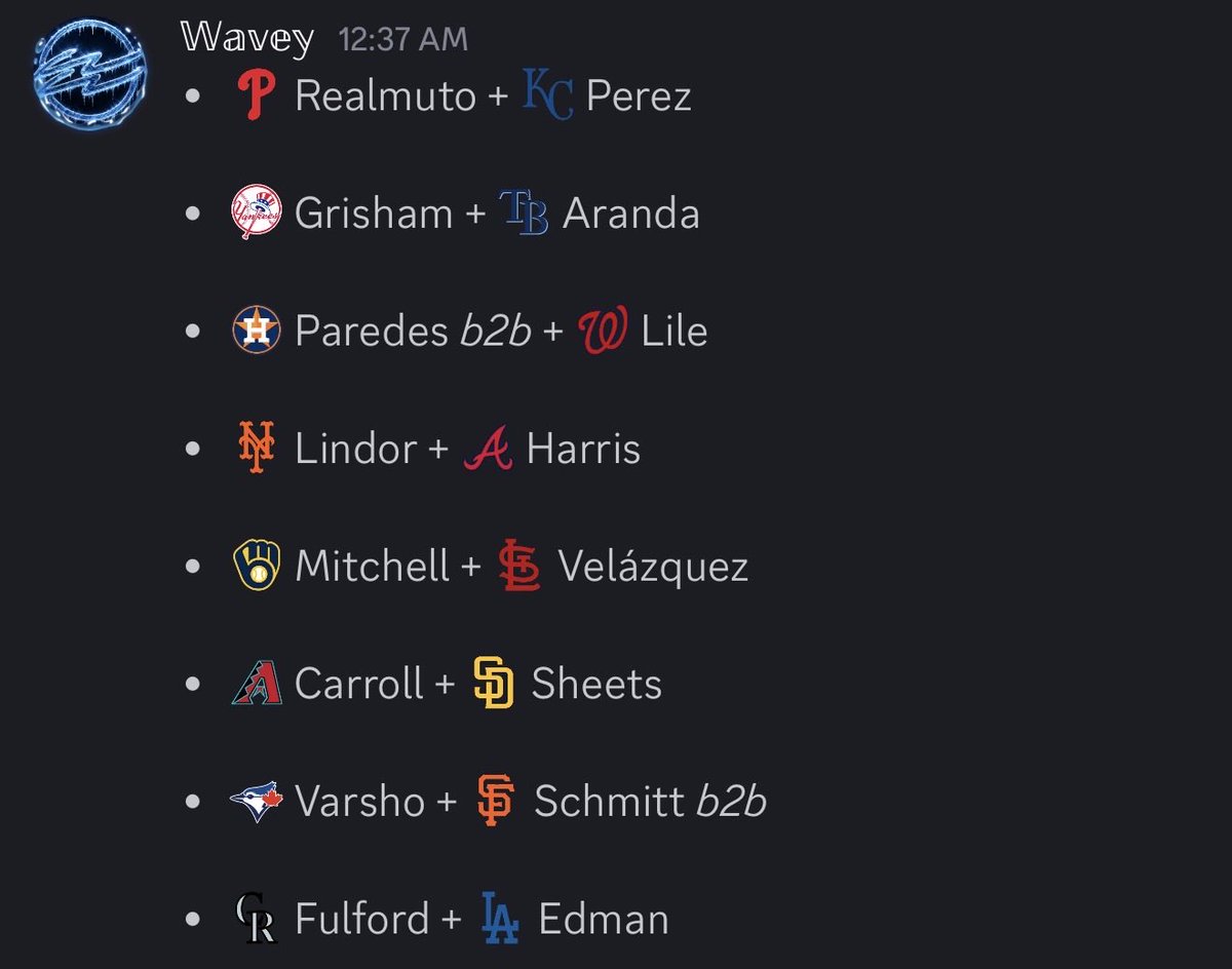 winwithwavey's tweet photo. I haven’t watched his video yet but these are the names that stand out to me from his site. Pivots only. Not the obvious names. https://t.co/kiLtoDfv8v