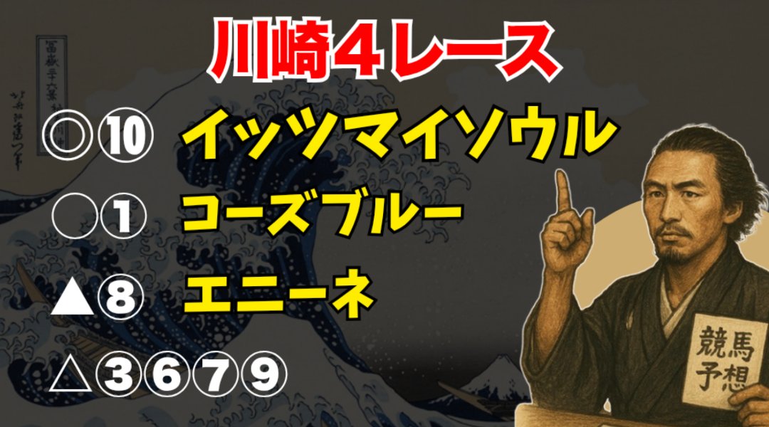 Ryoma_umapro's tweet photo. 🔻リョウマの無料予想🔻

🐎川崎４レース
◎イッツマイソウル🥇
△ゴールドサンデー🥈
◯コーズブルー🥉

単勝：2.5倍🎯
馬連：17.6倍🎯
3連復：6.1倍🎯
3連単：49.4倍🎯

ちなみに、川崎３レースも🎯
◎⑫サウンドプリモ🥇
◯④ギガントマキア🥈

🐎川崎６レース
ここもかなり激アツ案件🔥 https://t.co/pp7wFzA2jv