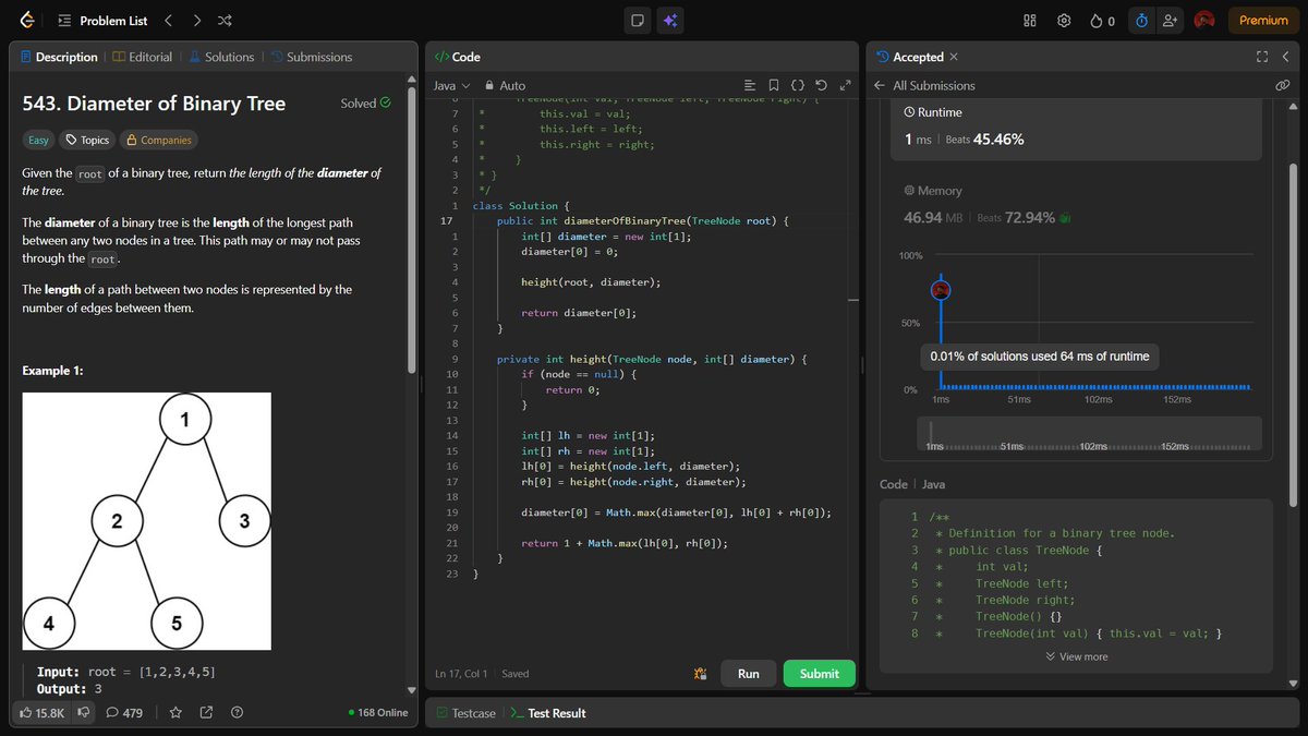 Subhraneel40939's tweet photo. Day 36 ✅of 45 Days of SDE Sheet Challenge by 
@takeUforward_ @striver_79  with 4 binary tree problems
✅Level Order Traversal
✅Maximum Depth in BT
✅Diameter of Binary Tree
✅Check for balanced binary tree
#SDESheetChallenge #DSA https://t.co/ORBfENLcaI