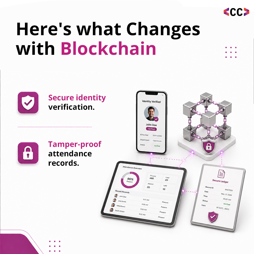 ChaincodeLlp's tweet photo. 𝐖𝐡𝐚𝐭 𝐢𝐟 𝐭𝐫𝐮𝐬𝐭 𝐰𝐚𝐬 𝐛𝐮𝐢𝐥𝐭 𝐢𝐧𝐭𝐨 𝐞𝐯𝐞𝐫𝐲 𝐰𝐨𝐫𝐤𝐟𝐨𝐫𝐜𝐞 𝐫𝐞𝐜𝐨𝐫𝐝?

Blockchain is helping organizations move beyond manual processes to build workforce systems they can truly rely on.

#Blockchain #WorkforceManagement #DigitalIdentity #EnterpriseAI https://t.co/Y2o6XKOXvC