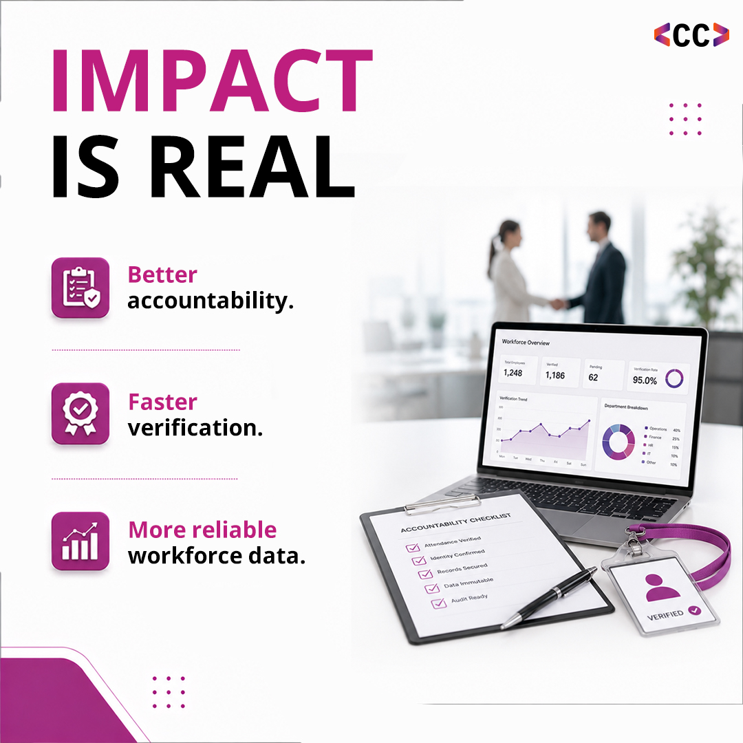 ChaincodeLlp's tweet photo. 𝐖𝐡𝐚𝐭 𝐢𝐟 𝐭𝐫𝐮𝐬𝐭 𝐰𝐚𝐬 𝐛𝐮𝐢𝐥𝐭 𝐢𝐧𝐭𝐨 𝐞𝐯𝐞𝐫𝐲 𝐰𝐨𝐫𝐤𝐟𝐨𝐫𝐜𝐞 𝐫𝐞𝐜𝐨𝐫𝐝?

Blockchain is helping organizations move beyond manual processes to build workforce systems they can truly rely on.

#Blockchain #WorkforceManagement #DigitalIdentity #EnterpriseAI https://t.co/Y2o6XKOXvC