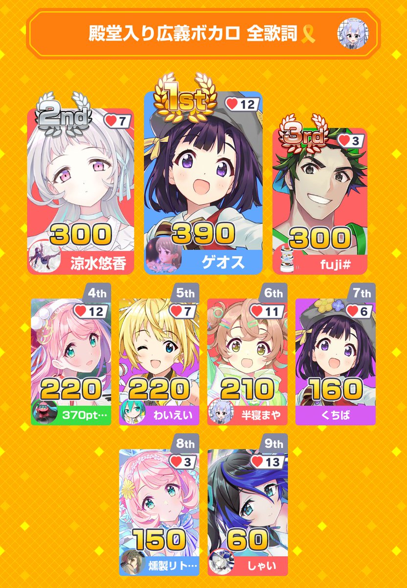 SKJ_ma's tweet photo. 参加ありがとうございます〜ぴ https://t.co/PqI4oPmSjz