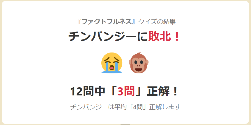 8Mw0x's tweet photo. チンパンジーに負けた～
#SUNABACO #DX18th https://t.co/5xaDwOxvJN