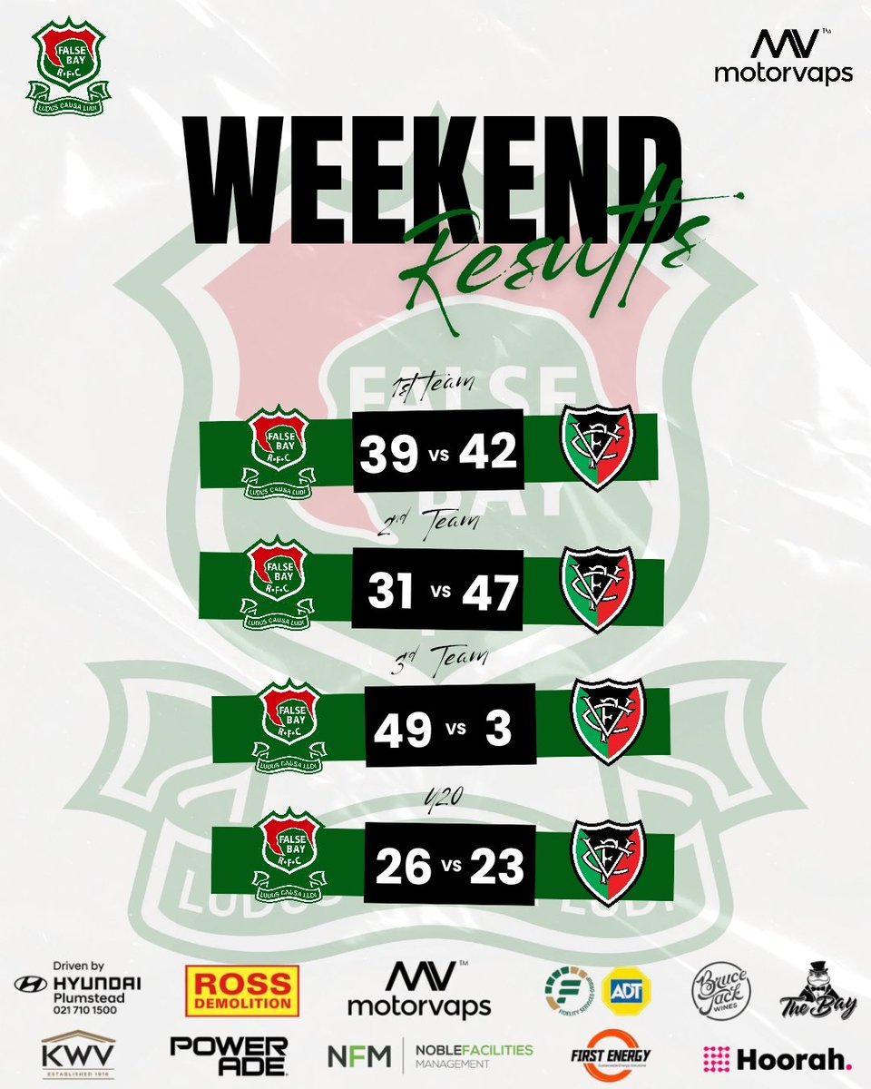 FalseBayRFC tweet picture