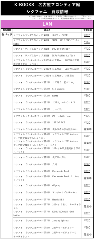 買取情報】 🎼シクフォニ🎼 🩷 LAN さん 🌸 缶バッジ 各種 16弾、RAGE