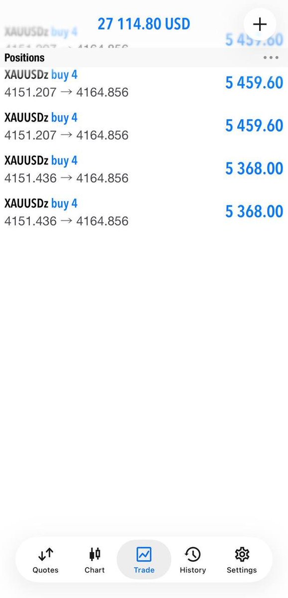 aligoldtrader's tweet photo. Xauusd Trade Update 📊
📈 Running Profit: +170 PIPS ✅
Status: Active Trade In Profit
Action Plan:
• Take partial profits
• Move SL to Breakeven ⚠️
🔥Market condition remains favorable
#XAUUSD #GoldTrading #ForexSignals #ProfitSecured #TradeManagement https://t.co/DNF3AQkyRA
