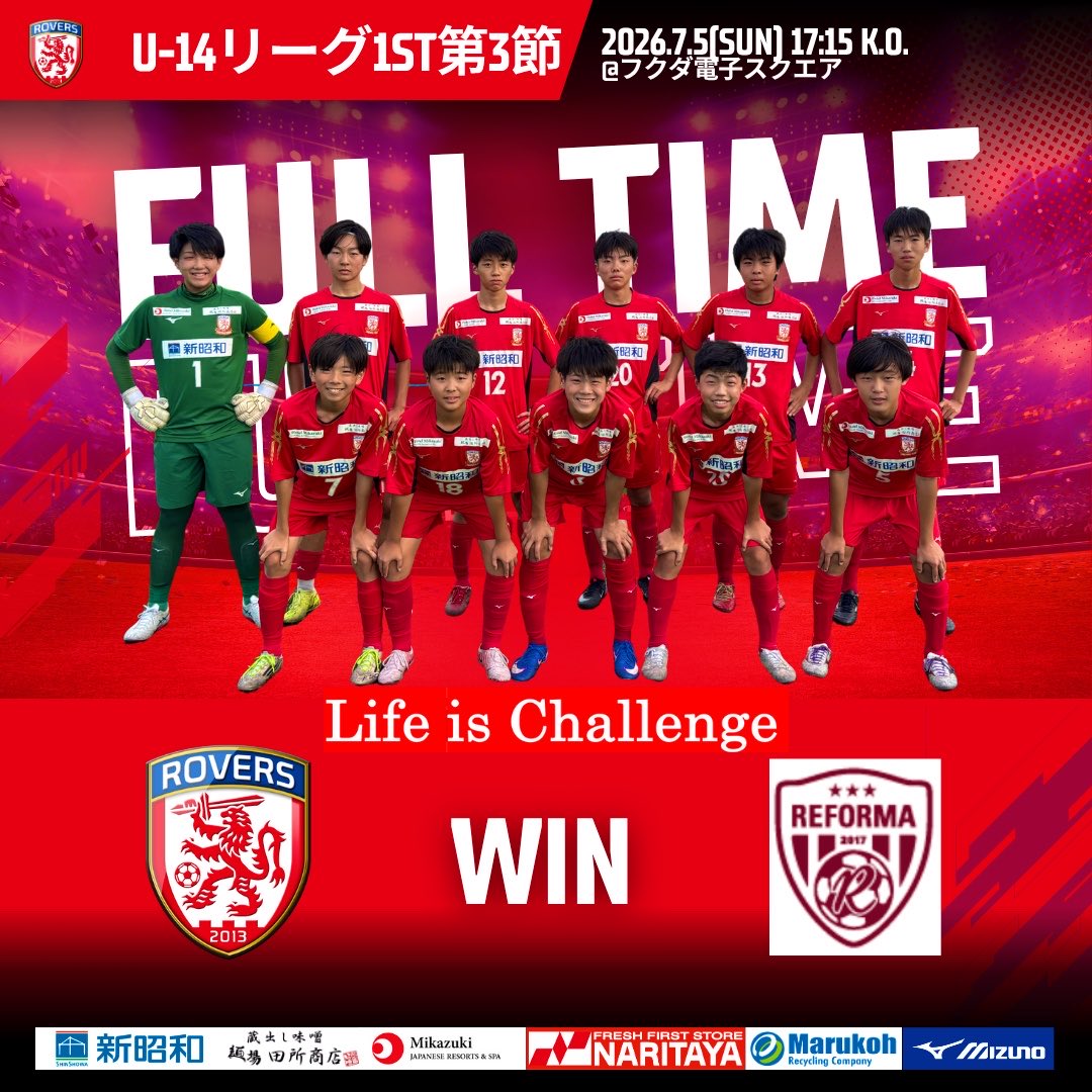 rovers_inba's tweet photo. 北総【U-14】U14L 第3節
vs REFORMA
勝利 ○

クリーンシート&amp;多くの得点を奪って勝つことが出来ました👏

3戦とも全員が出場し、試合ごとにチームも個々も成長が感じられてます👍

2ndリーグではより強い相手との対戦になります‼️
暑さに負けず、良い夏を過ごそう🔥

担当：小林 https://t.co/vWHJLs5WJy