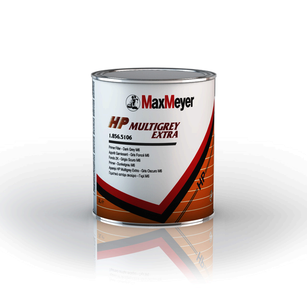 Maxmeyer MaxMeyer Iberia (@MaxMeyer_ES) / Posts / X
