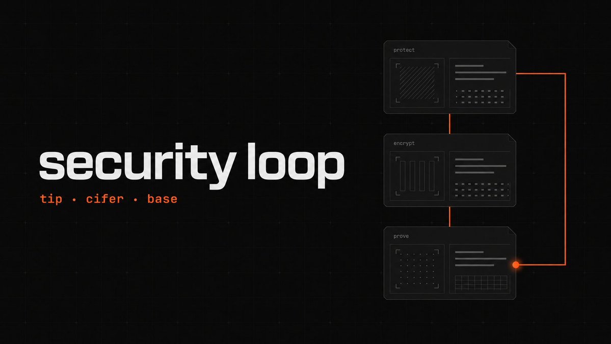 Ternoa_'s tweet photo. Protect infrastructure.
Encrypt data.
Prove it on-chain.

That's the Ternoa security loop:

① TIP catches drift while systems are alive
② CIFER removes key custody from your code
③ Commitments settle on @base via $CAPS

You don't deploy on Ternoa.
Ternoa plugs into you. https://t.co/FULOmOMlFq
