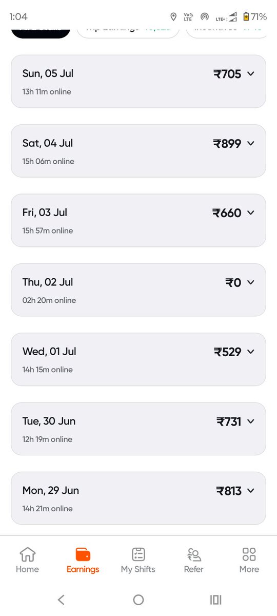 shreetanu156's tweet photo. @Swiggy कंपनी ने लिमिट से भी कई ज्यादा डिलीवरी पार्टनर को कंपनी मे रखा हुआ है जिससे प्रत्येक राइडर्स को हर ऑर्डर के लिए 2/3 घंटे wait करना पड़ता है जिससे समय ज्यादा खराब हो रहा है जिससे Earning बहुत कम हो रही है 

मेरा कंपनी से निवेदन है लिमिटेड राइडर्स रखे 

लोकेशन : कोटा राजस्थान https://t.co/7vgEB2zrAB