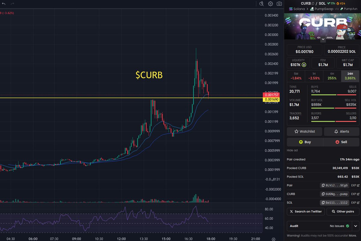 Trader Travis 🇦🇺 tweet media