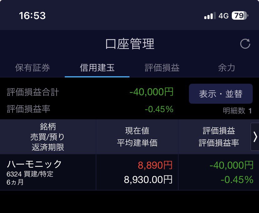 gihuboy's tweet photo. ハモーニック購入しました
理由は2つ
チャートと名前
高値かもしれないけどチャートは強い、出来高もでてる、今日もあげてる
そして名前、ハラキリドライブ！ https://t.co/IYGy2B82Pt