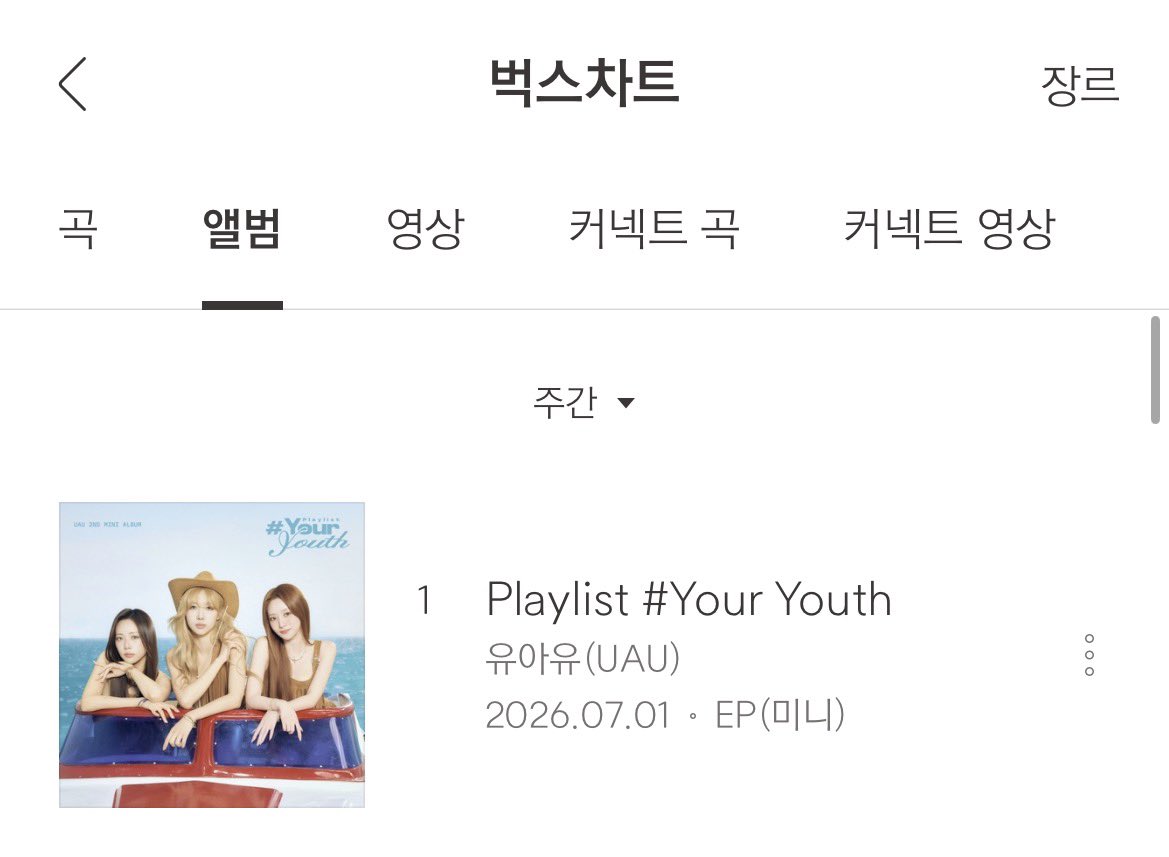 deukaeUAU's tweet photo. [260706] #UAU

Playlist #Your Youth is #1 on the Bugs Weekly Album Chart👏🏻

GENE took the #15 spot on the Bugs Weekly Song Chart👏🏻

GENEius Playlist
#GENE #Playlist_Your_Youth #유아유 https://t.co/cwPRsQtsTh