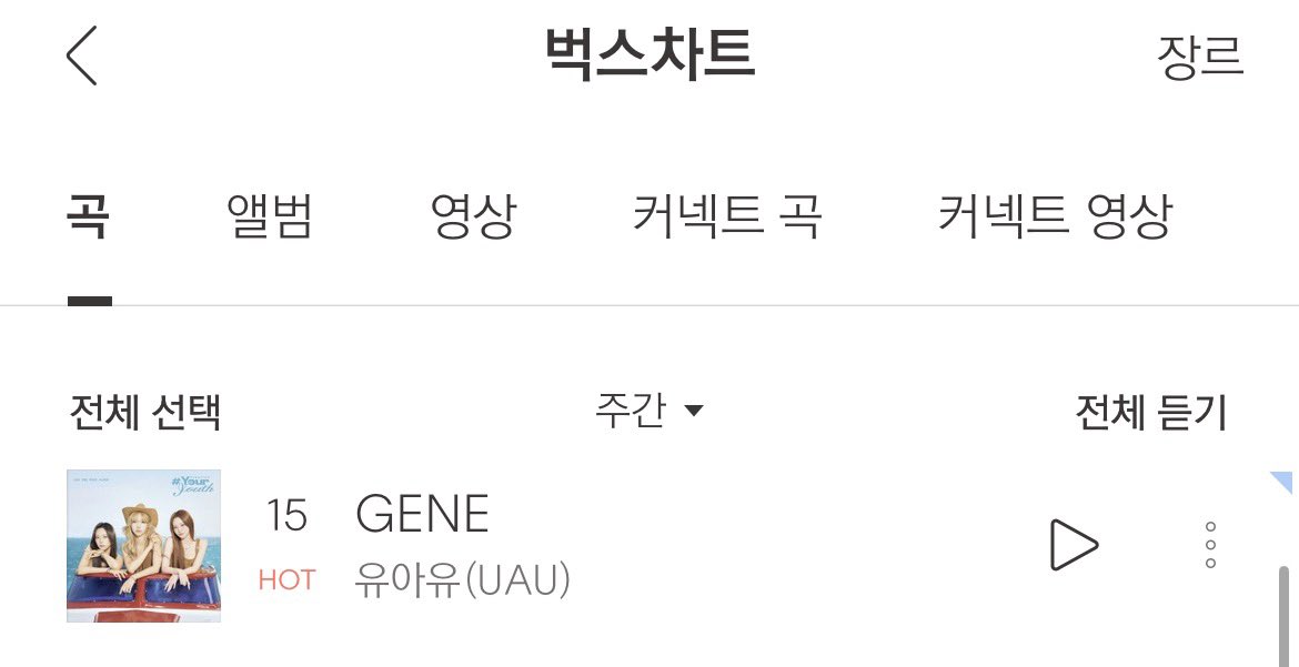 deukaeUAU's tweet photo. [260706] #UAU

Playlist #Your Youth is #1 on the Bugs Weekly Album Chart👏🏻

GENE took the #15 spot on the Bugs Weekly Song Chart👏🏻

GENEius Playlist
#GENE #Playlist_Your_Youth #유아유 https://t.co/cwPRsQtsTh
