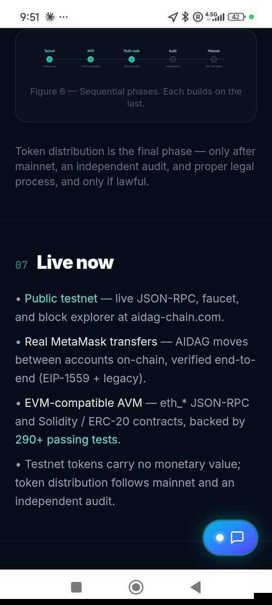AİDAG-Chain tweet media