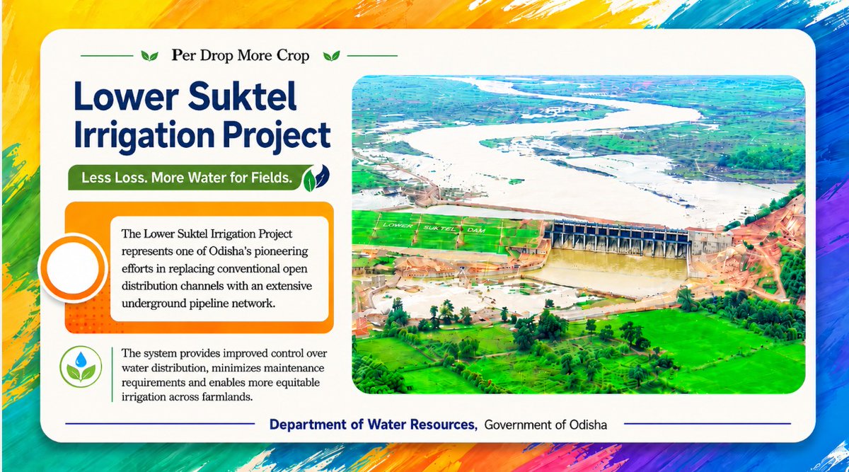 OdishaWater's tweet photo. #LowerSuktelIrrigationProject: Delivering Every Drop 💧Where It Matters Most
#OdishaWater #PerDropMoreCrop #IrrigationInfrastructure #WaterSecurity
@PMOIndia @CMO_Odisha @SecyChief @IPR_Odisha @GWDOdisha @CE_Megalift @ltd_occ @OLICLTD https://t.co/ti155UkdjB