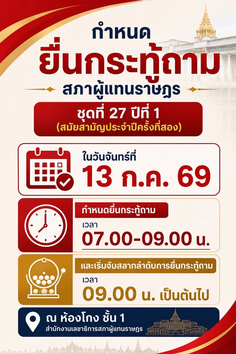 Kratu7541's tweet photo. เรียน สมาชิกสภาผู้แทนราษฎร
ขอแจ้งกำหนดการยื่นกระทู้ถาม (สมัยสามัญประจำปีครั้งที่สอง) ในวันจันทร์ที่ 13 ก.ค. 69 เวลา 07.00-09.00 น. และเริ่มจับสลากลำดับการยื่นกระทู้ถาม เวลา 09.00 น. เป็นต้นไป ณ ห้องโถง ชั้น 1 สำนักงานเลขาธิการสภาผู้แทนราษฎร https://t.co/z9njrgQUD0