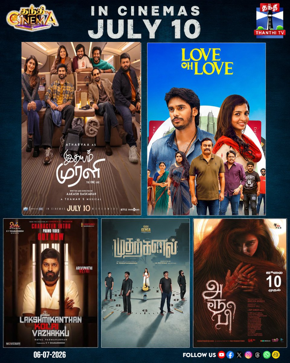 ThanthiTV's tweet photo. வருகிற ஜுலை 10ம் தேதி வெளியாகும் படங்கள் - இதயம் முரளி, லவ் ஓ லவ், லட்சுமிகாந்தன் கொலை வழக்கு, முதற்கனல், அரூபி
#July10Releases #IdhayamMurali #LoveOhLove #LakshmikanthanKolaiVazhakku #Mutharkanal #Aroopi #TheatreRelease #NewMovies #CinemaUpdates #ThanthiTVCinema #ThanthiTV https://t.co/qNlA1cEFm7