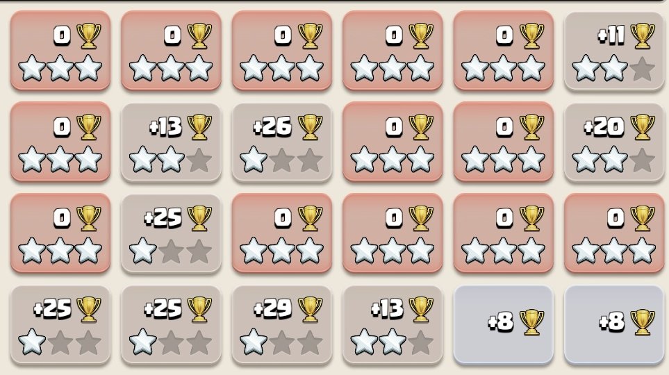 DhirenCoC's tweet photo. ⭐️ star 🧲 
Legend3-https://t.co/uo5blpjsh0

Legend2-https://t.co/MhMLNZFpzK
Credits to the Og builders👷‍♂️ https://t.co/5pwJcNxLAi