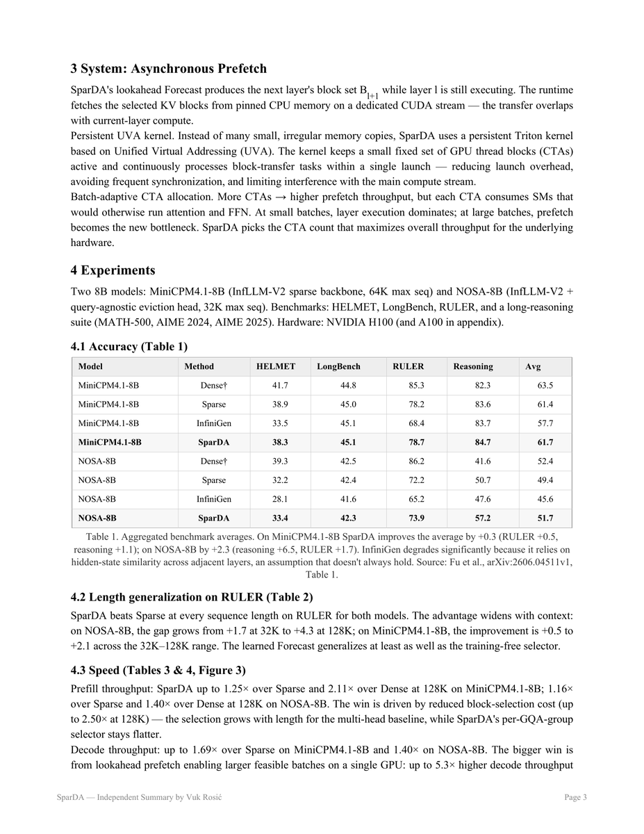 VukRosic99's tweet photo. Sparse attention cuts long-context LLM inference cost, but two bottlenecks remain: the KV cache still grows with sequence length (offloading it to CPU hits the PCIe wall), and picking which blocks to attend to becomes its own dominant cost at long contexts.

SparDA (NVIDIA + MIT) fixes both with one architectural change: a fourth per-layer projection, the Forecast, alongside Q/K/V. It predicts the NEXT layer's needed KV blocks one layer ahead, so block selection and CPU-to-GPU prefetch overlap with the current layer's compute. It adds <0.5% parameters (33.5M on 8B) and trains only the Forecast weights.

Headline: on MiniCPM4.1-8B and NOSA-8B, SparDA matches or improves accuracy on HELMET, LongBench, RULER, and a long-reasoning suite - with up to 1.25x prefill and 1.7x decode speedup over the sparse-attention offload baseline, and up to 5.3x higher decode throughput from the larger batches that prefetch makes feasible.

Made a short visual breakdown - one diagram per trick. Swipe through. 👇

---

paper - https://t.co/rIxFHb4UrG
code - https://t.co/by1shobRZ7
full summary pdf - https://t.co/9ExjWBeaWq

🔬 Every Sunday I run a hands-on live AI research with 1 on 1 help: https://t.co/6nocqbVceu