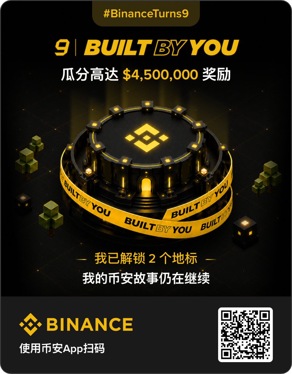 echo688886's tweet photo. 为啥你们是代币卷，我是手续费卷 https://t.co/ddNfKX16zI