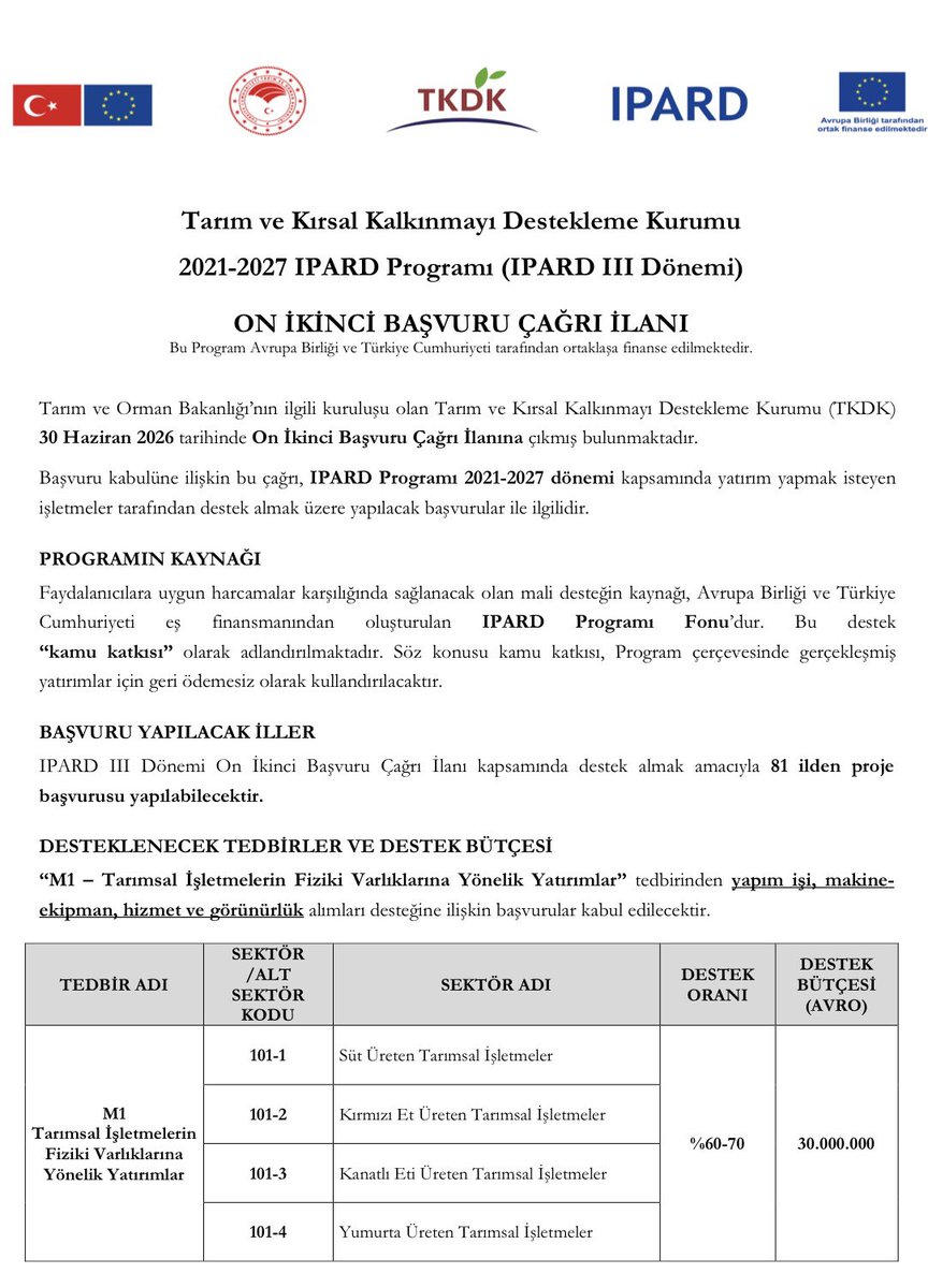 tkdkagri's tweet photo. Tarım ve Kırsal Kalkınmayı Destekleme Kurumu IPARD III Programı 12. Başvuru Çağrı İlanına çıkmış bulunmaktadır.
Bu Başvuru Çağrı İlanı kapsamında “Tarımsal İşletmelerin Fiziki Varlıklarına Yönelik Yatırımlar” tedbirinden başvurular kabul edilecektir.
Kamuoyuna ilanen duyurulur. https://t.co/gYjxIzcFOh