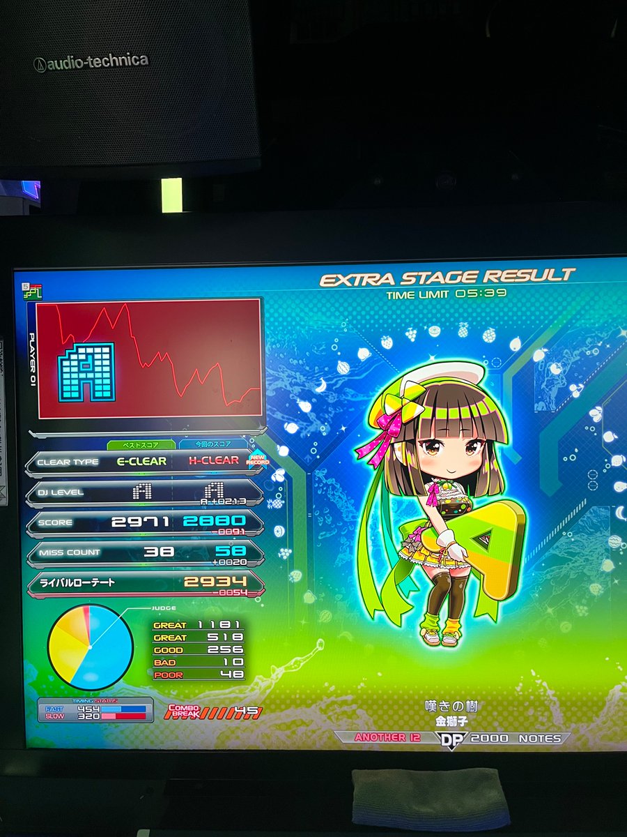 hackblackakm's tweet photo. 嘆きの樹 DPA HARD CLEAR
カゴノトリ〜弐式〜 DPA HARD  CLEAR https://t.co/3A0gqxf0do